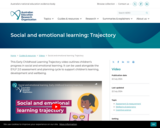 Social and emotional learning: Trajectory