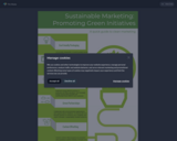 Promoting Green Marketing
