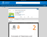 Concepts of Openness