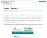 HuMetrics Values Framework