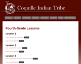 Fourth Grade – Coquille Indian Tribe Lesson Plans