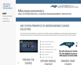 UNC System Microeconomics Digital Course