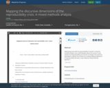 Mapping the discursive dimensions of the reproducibility crisis: A mixed methods analysis