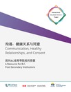 沟通、健康关系与同意 (Communication, Healthy Relationships, and Consent)：面向BC省高等院校的资源