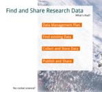 Academic Career Kit | Find and Share Research Data