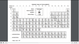 Periodic Table Interactive Assignment