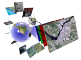 GIS and the Digital Earth Labs