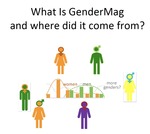 Lecture: What is GenderMag and where did it come from?