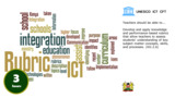 Kenyan ICT CFT Course: ICT for Assessment - Developing Rubrics