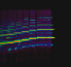 Spectrogram Experiment | The Majesty of Music and Math