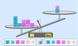 System of Equations - PhET Interactive Simulations