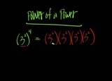 Algebra: Power of a Power