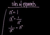 Algebra: Rules of Exponents