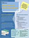 Scholarly vs. Popular Sources