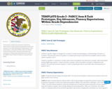 TEMPLATE Grade 3 - PARCC Item & Task Prototypes, Key Advances, Fluency Expectations, Within-Grade Dependencies