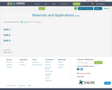 Materials and Applications 