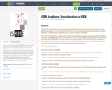 OER Academy: Introduction to OER