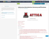 Laboratory Introduction:  Accuracy and Precision