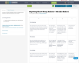 Mystery Short Story Rubric—Middle School