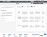 Analysis Rubric—Middle School