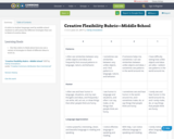 Creative Flexibility Rubric—Middle School