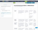 Creativity Evaluation Rubric —Middle School