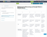Mathematical Reasoning and Insight Rubric—Middle School