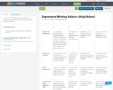 Expressive Writing Rubric—High School