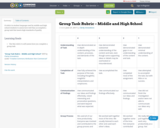 Group Task Rubric – Middle and High School