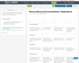 Science Research Process Rubric—High School