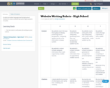 Website Writing Rubric - High School