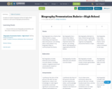 Biography Presentation Rubric—High School