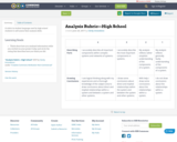 Analysis Rubric—High School