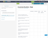 Creativity Checklist —High