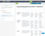 Critical Thinking Evaluation Rubric —High School