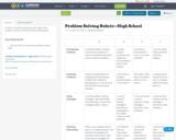 Problem Solving Rubric—High School