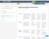 Collaboration Rubric—Elementary