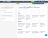 Persuasive Writing Rubric—Elementary