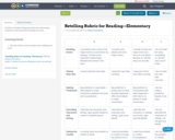 Retelling Rubric for Reading—Elementary