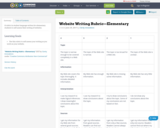 Website Writing Rubric—Elementary
