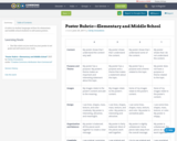 Poster Rubric—Elementary and Middle School