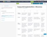 Coping with Complexity Rubric —Elementary