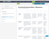 Creativity Evaluation Rubric —Elementary