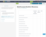 Math Processes Checklist—Elementary
