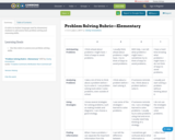 Problem Solving Rubric—Elementary