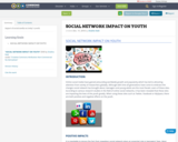 SOCIAL NETWORK IMPACT ON YOUTH