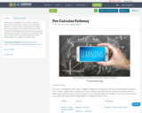 Pre-Calculus Pathway