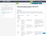Authenticity/Agency Rubrics (Version 1)