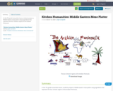 Kitchen Humanities: Middle Eastern Meze Platter