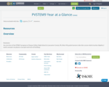 PVSTEM9 Year at a Glance